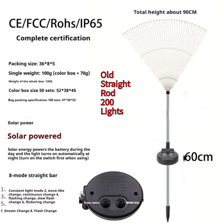 Solar Powered Fireworks Lights For Ambient Lighting